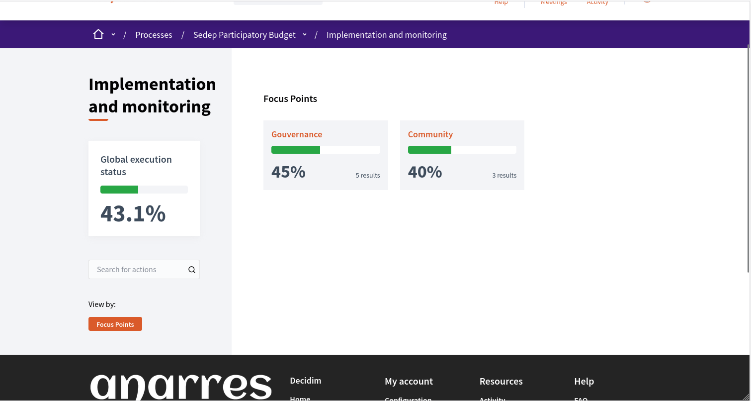 Participant can now group result by taxonomy